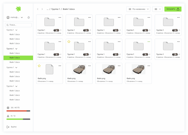 Пример BI дэшборда